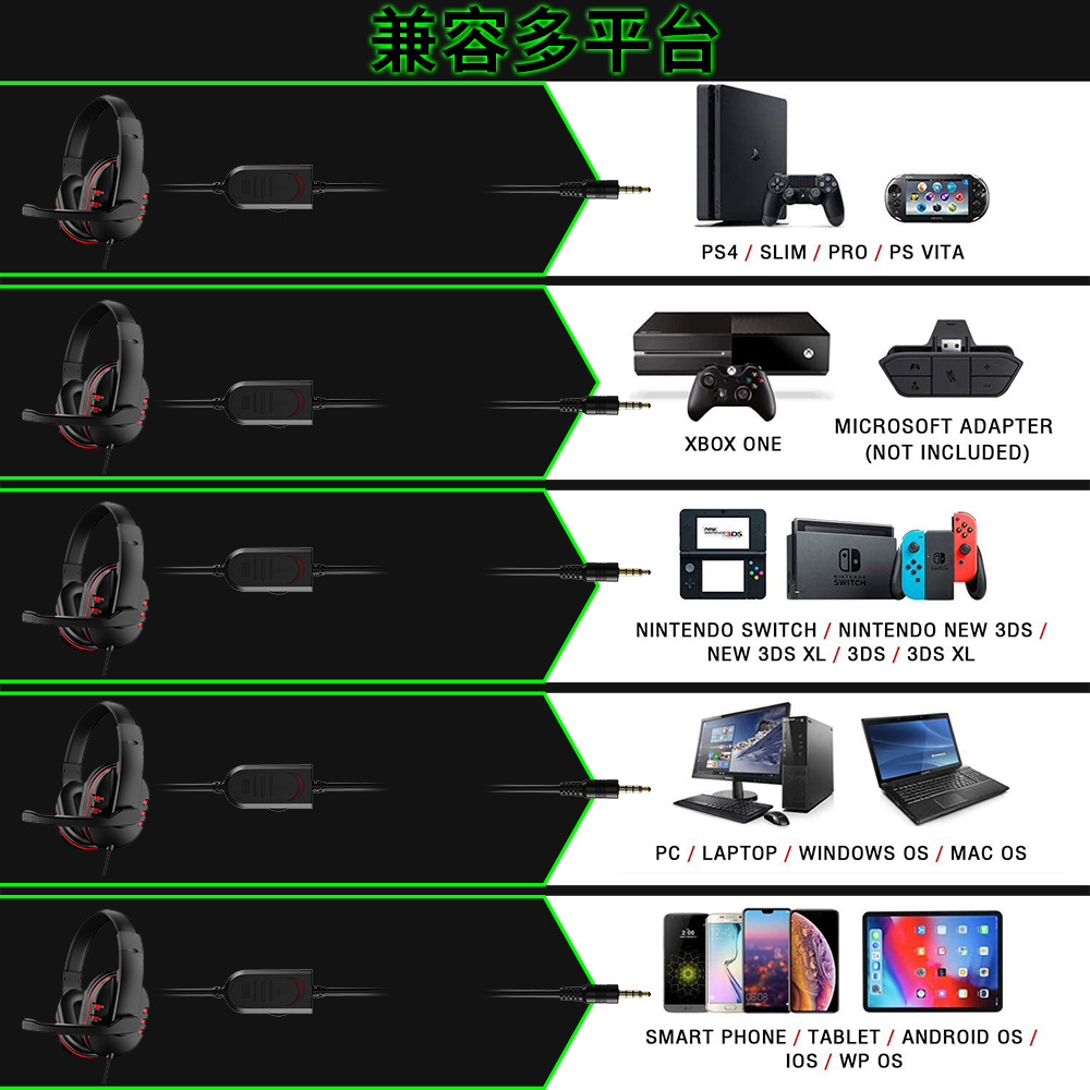 Casque 3.5mm filaire casque de - Pc Gaming Earphones avis et prix