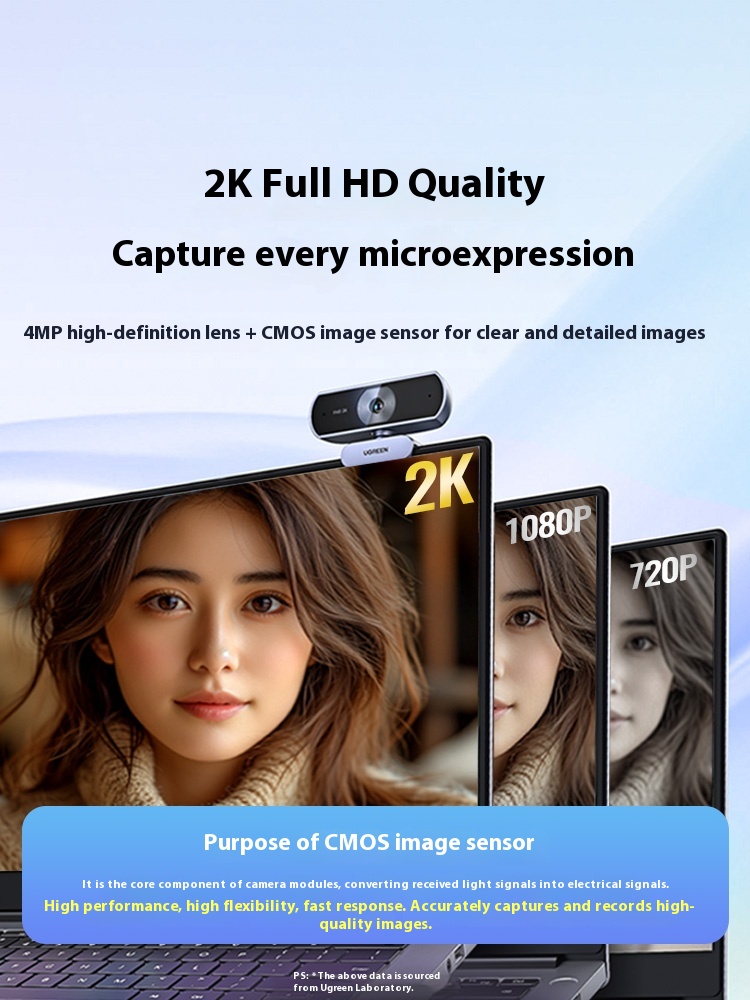 Webcam UGREEN 1080P/2K/4K avec - Webcam 4K avis et prix