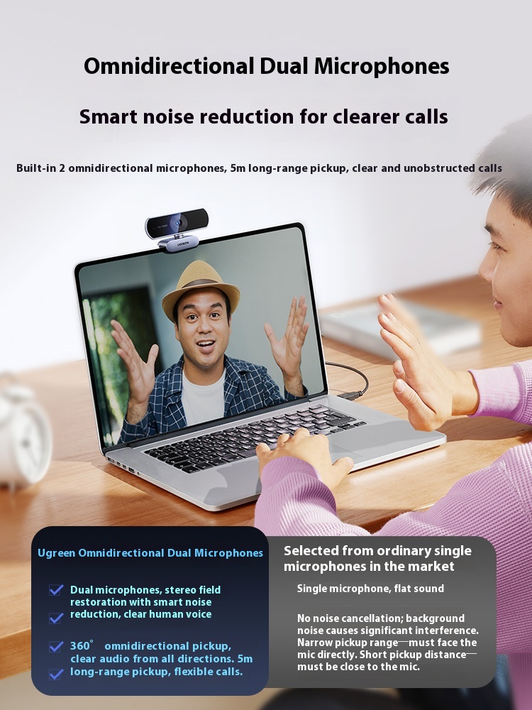Webcam UGREEN 1080P/2K/4K avec - Webcam 4K avis et prix